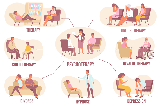 Psychodynamic Therapy